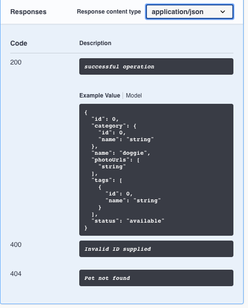 Package Io.swagger.annotations Does Not Exist