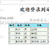 基于JSP+Servlet的简单通讯录系统